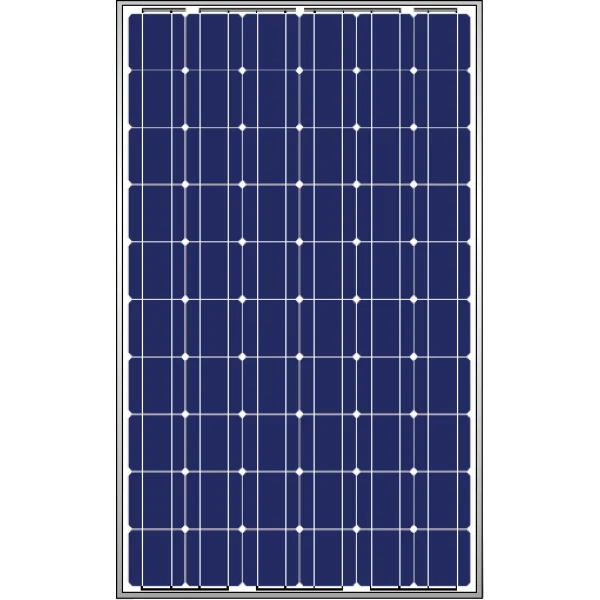 Q2: What should homeowners look for when choosing solar panels?